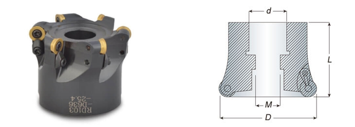 RD 圆刃铣刀盘-1.jpg