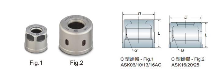 ASK 螺帽-C型螺帽-1.jpg